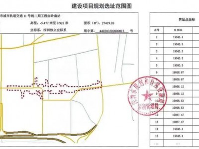 深圳地铁11号线二期工程开始征拆，预计7月开工-地铁沿线楼盘火了