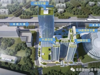 富基置地大厦是公寓还是住宅？深圳房地产信息网论坛