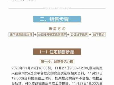 “深圳日光盘”“万科臻山海11月30日开盘”销售方案