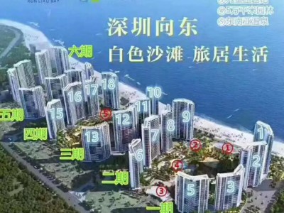 2022年巽寮湾金融街海世界第三期房价，海景12000起，特价8888起。